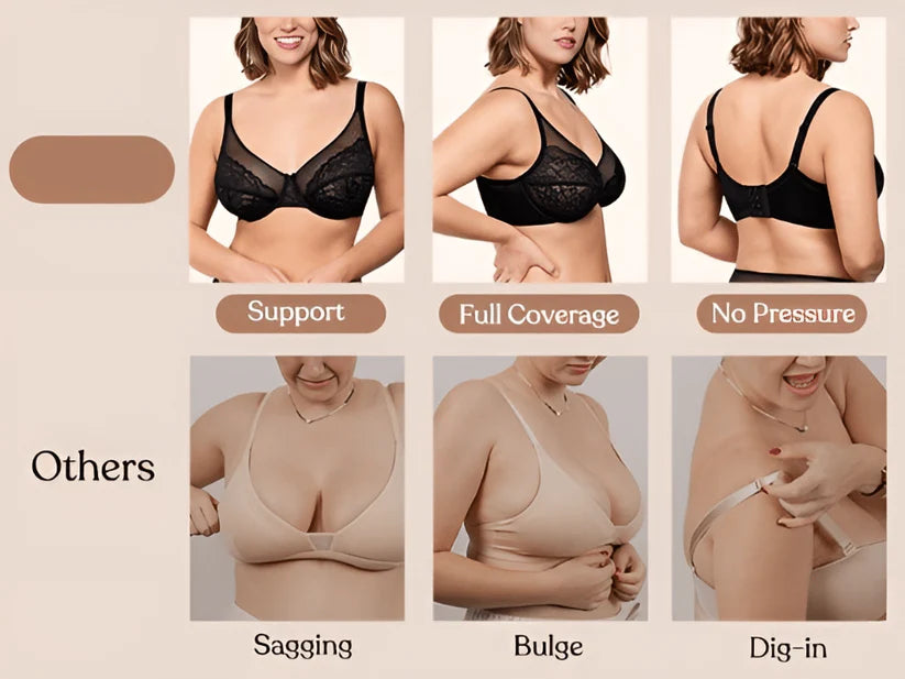 🔥🔥Floral Lace Plus Size Underwire Unlined Unpadded Minimizer Full Coverage Bra