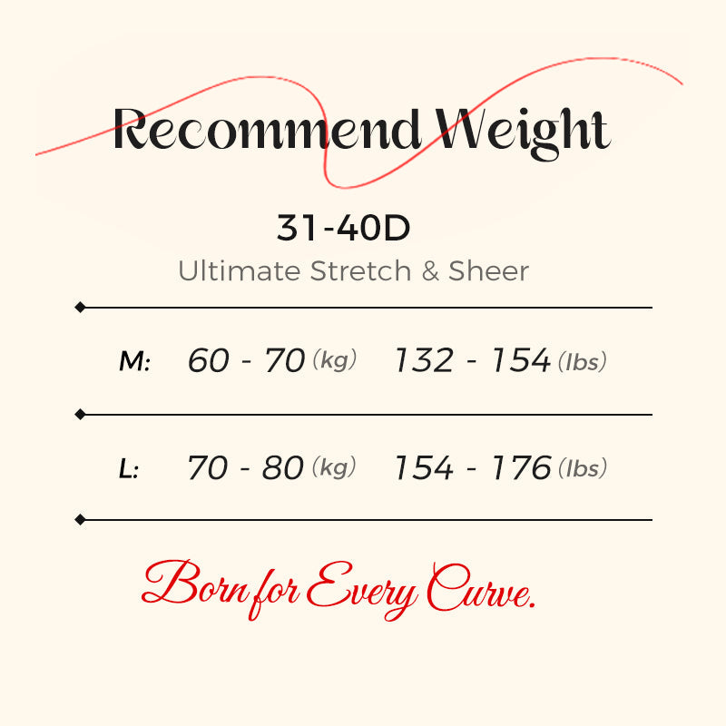 🌸Buy 1 Get 1 Free🌸Women's Breathable Shorts Underwear