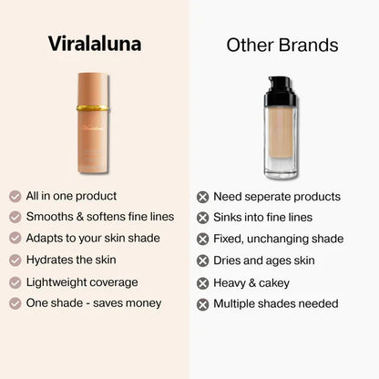 ✨  BUY 1 GET 1 FREE✨Changing Foundation-4-in-1 (Get Free Brush)