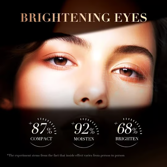 💥7425+ people feel effective🔥2024 NEW Retinol Caffeine Anti-Wrinkle Stay-Up Late Eye Cream